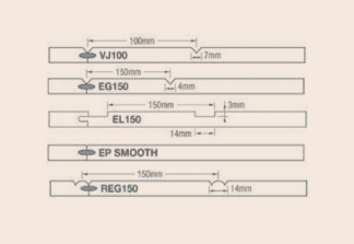 Wet Area Interior Architectural Panels